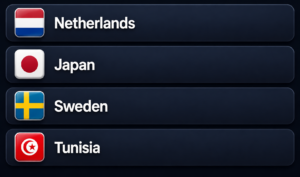 FIFA World Cup 2026: Group F preview