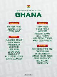 Ghana name World Cup squad as Ayew leads Black Stars into tough Group L test