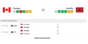 Morocco won both previous encounters
