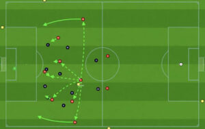 Deep lying playmaker là gì? Vai trò và đặc điểm trong bóng đá hiện đại