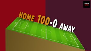 Home and Away Performance Should Not Be Ignored